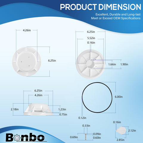 Ready-to-install Bonbo package image highlights user-friendly replacement