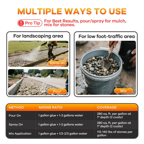 Bonfix Rock Glue transforms outdoor spaces into tidy landscapes.