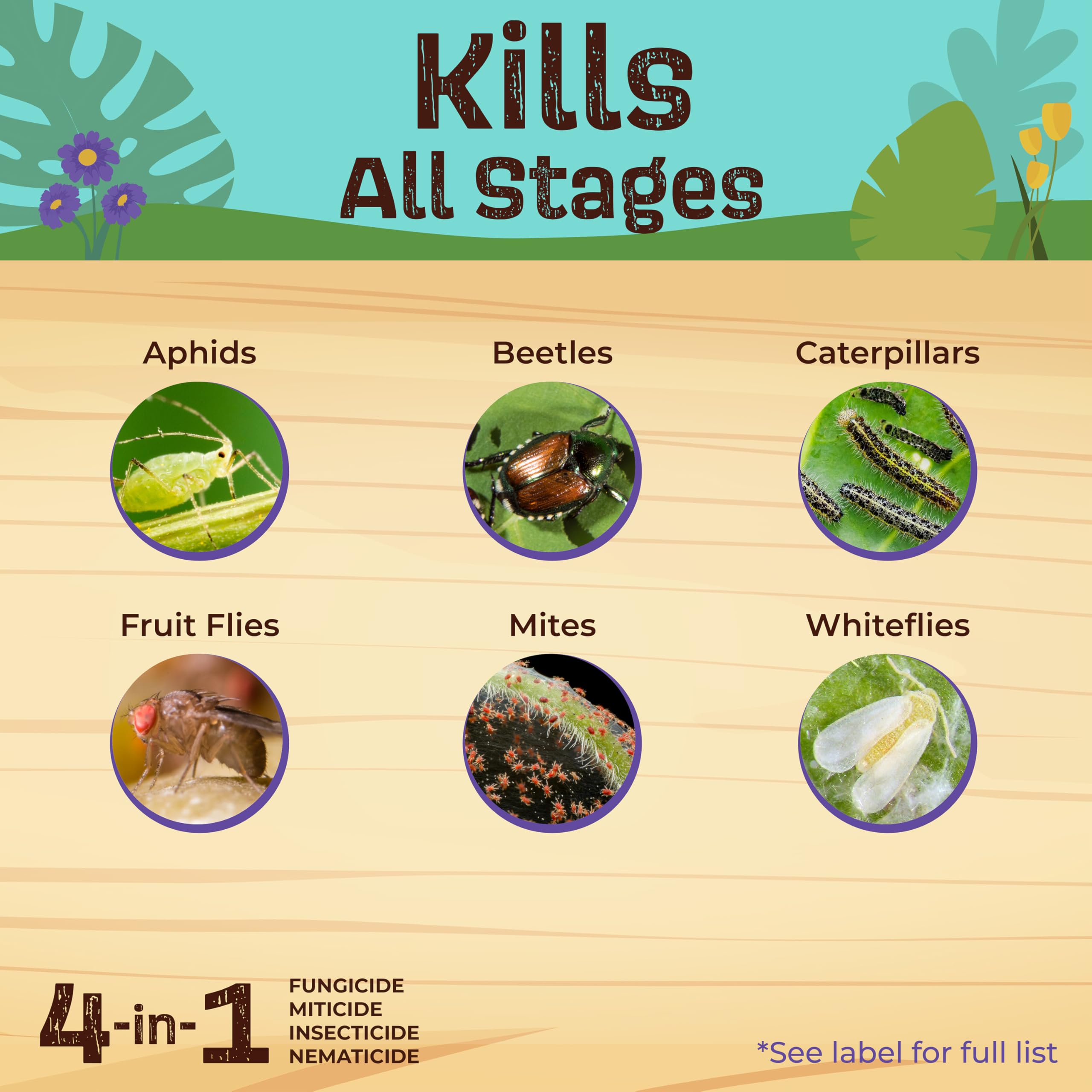 Captain Jack's Neem Max demonstrates 4-in-1 action against pests and fungi