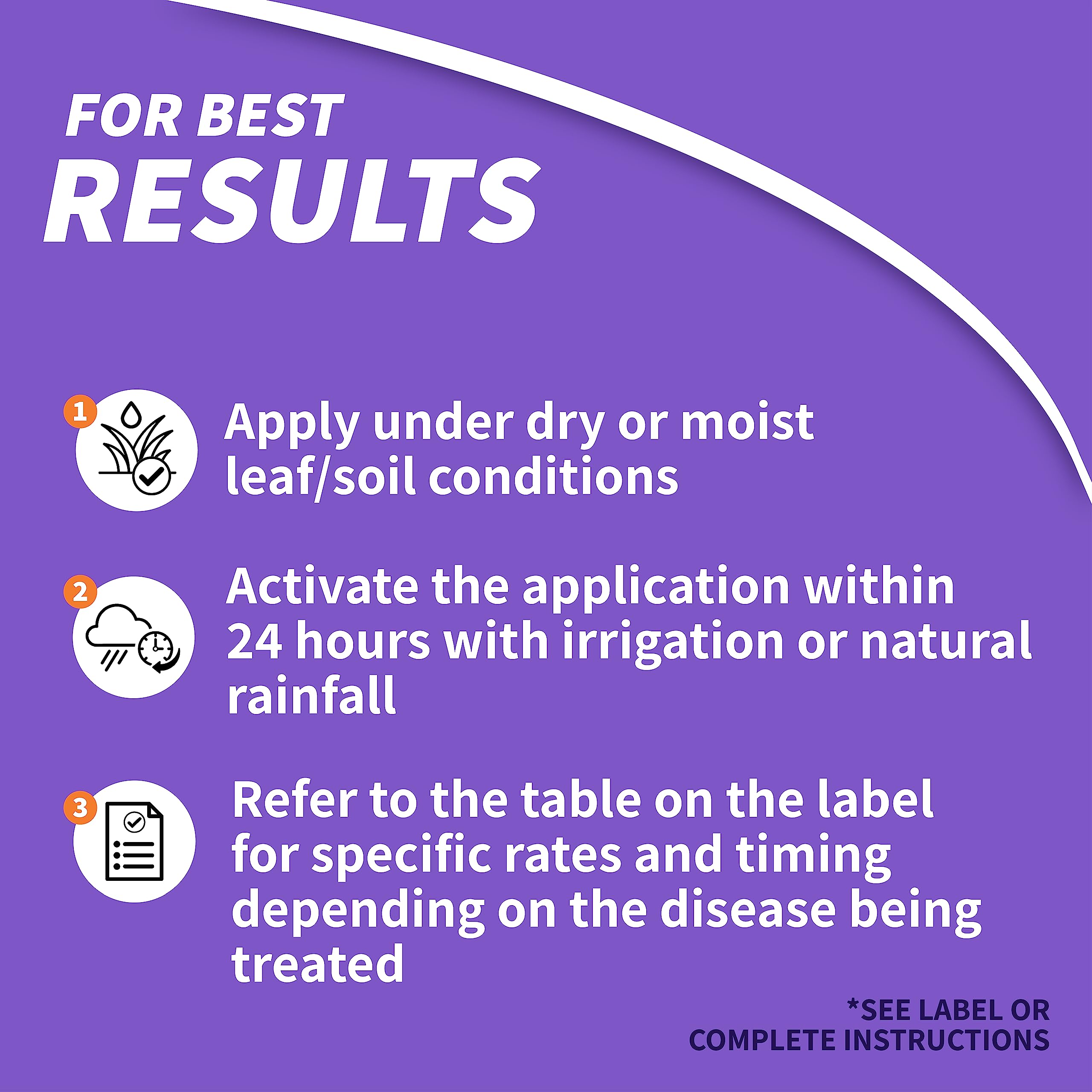 Bonide Infuse protects cool and warm-season grasses in a lawn