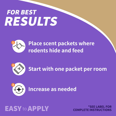 Bonide Mouse Magic scent pack biodegradability shown on packaging.