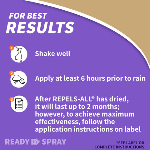 Bonide Repels-All is safe around people and pets when used as directed
