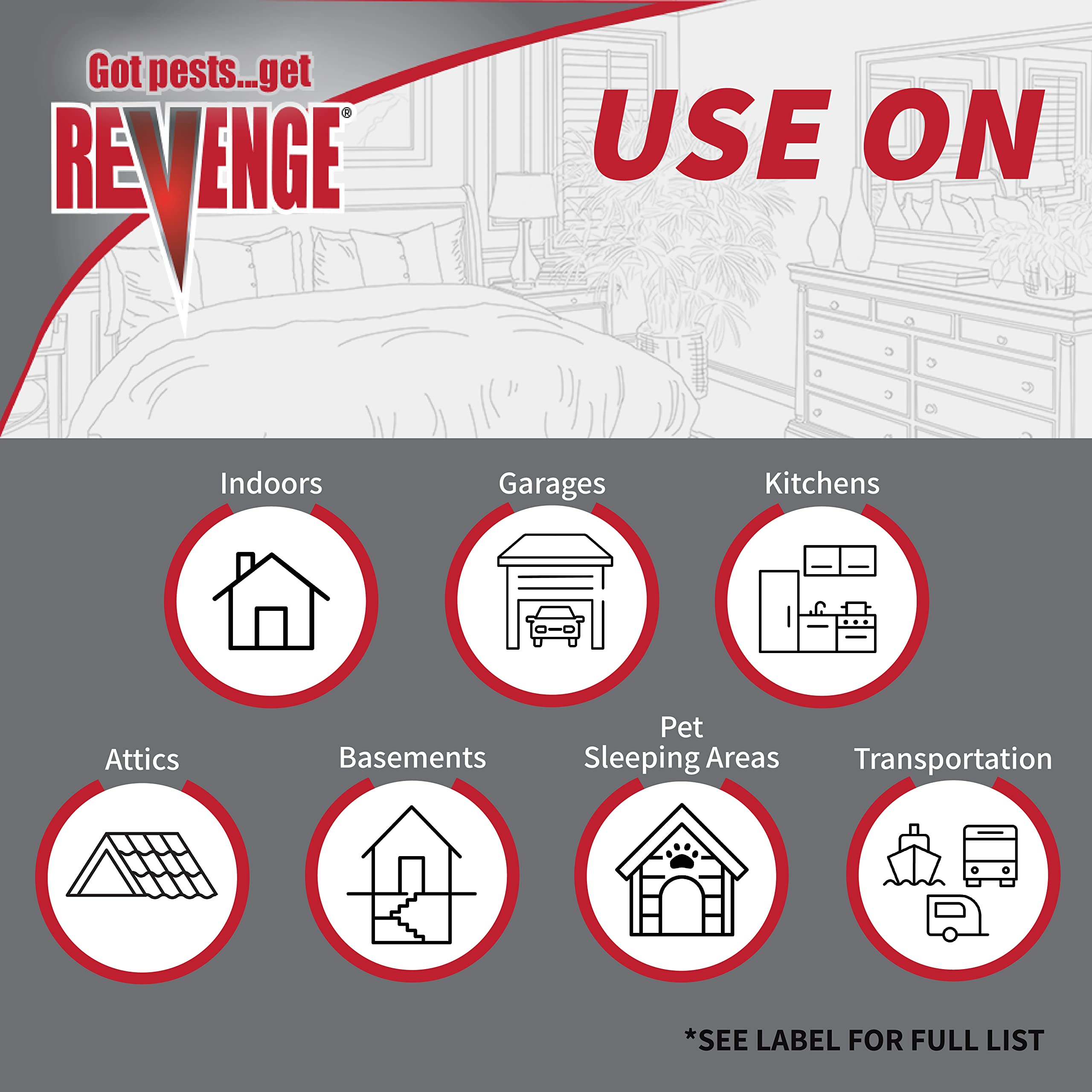 Bonide Revenge 3-pack ready for multi-room fogging in homes and apartments.
