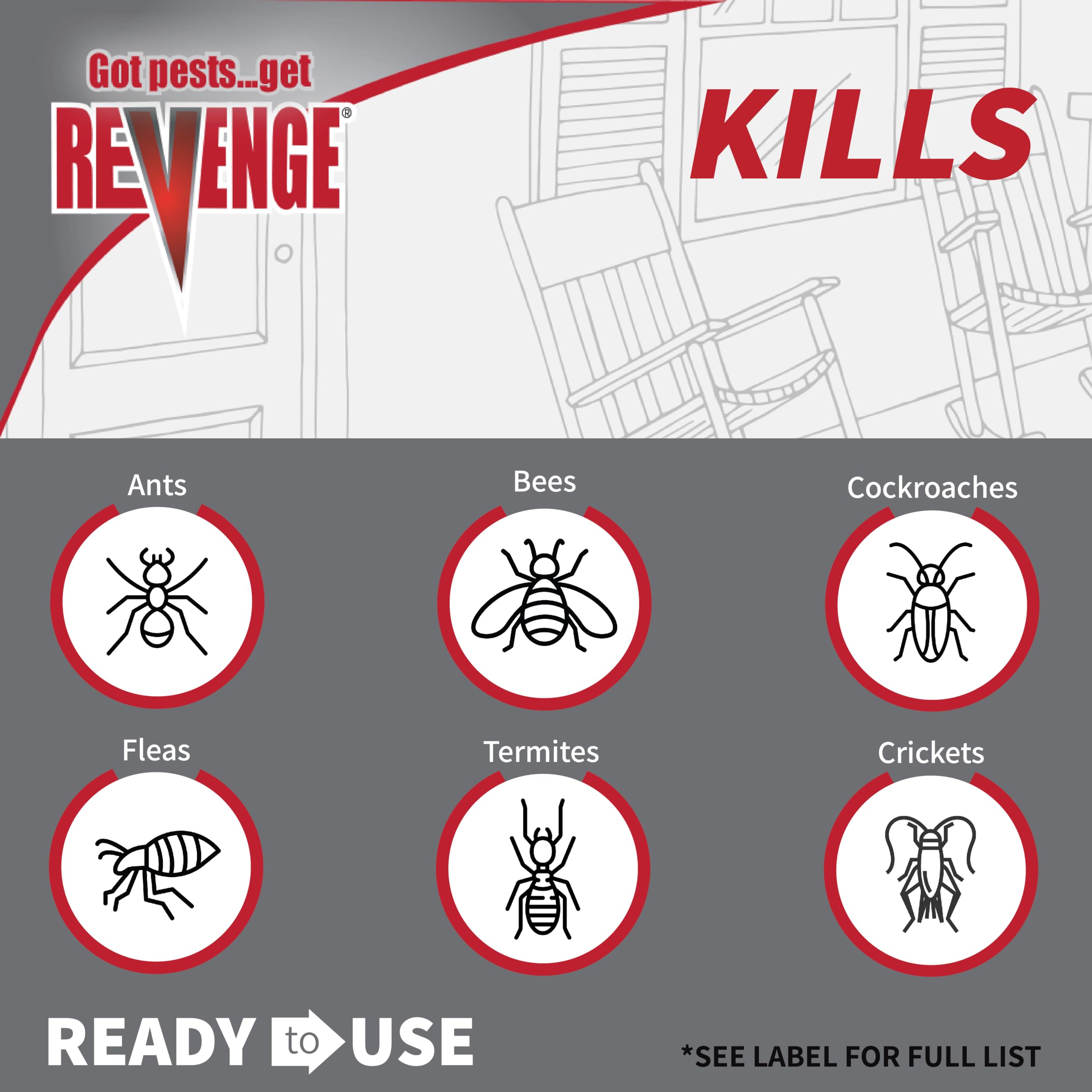 Bonide Revenge House Guard used indoors to target common pest activity
