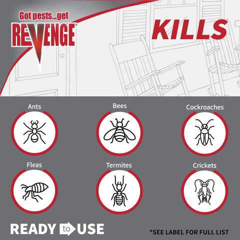 Bonide Revenge House Guard used indoors to target common pest activity
