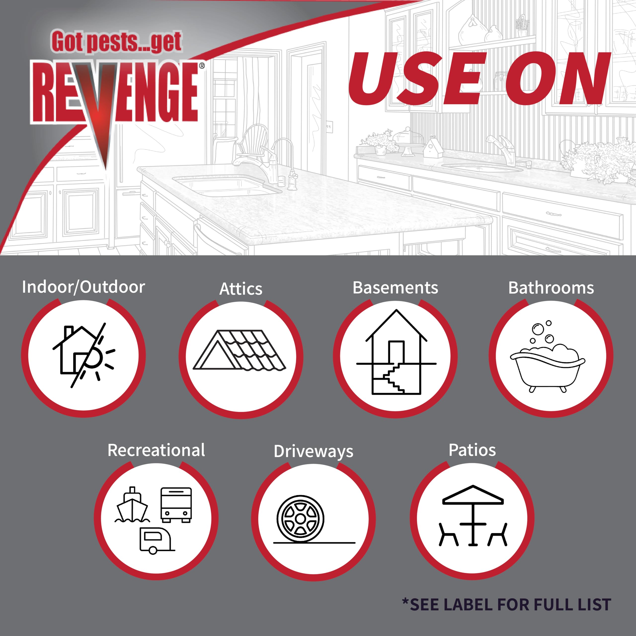 Bonide Revenge spray nozzle enables precise indoor and outdoor application