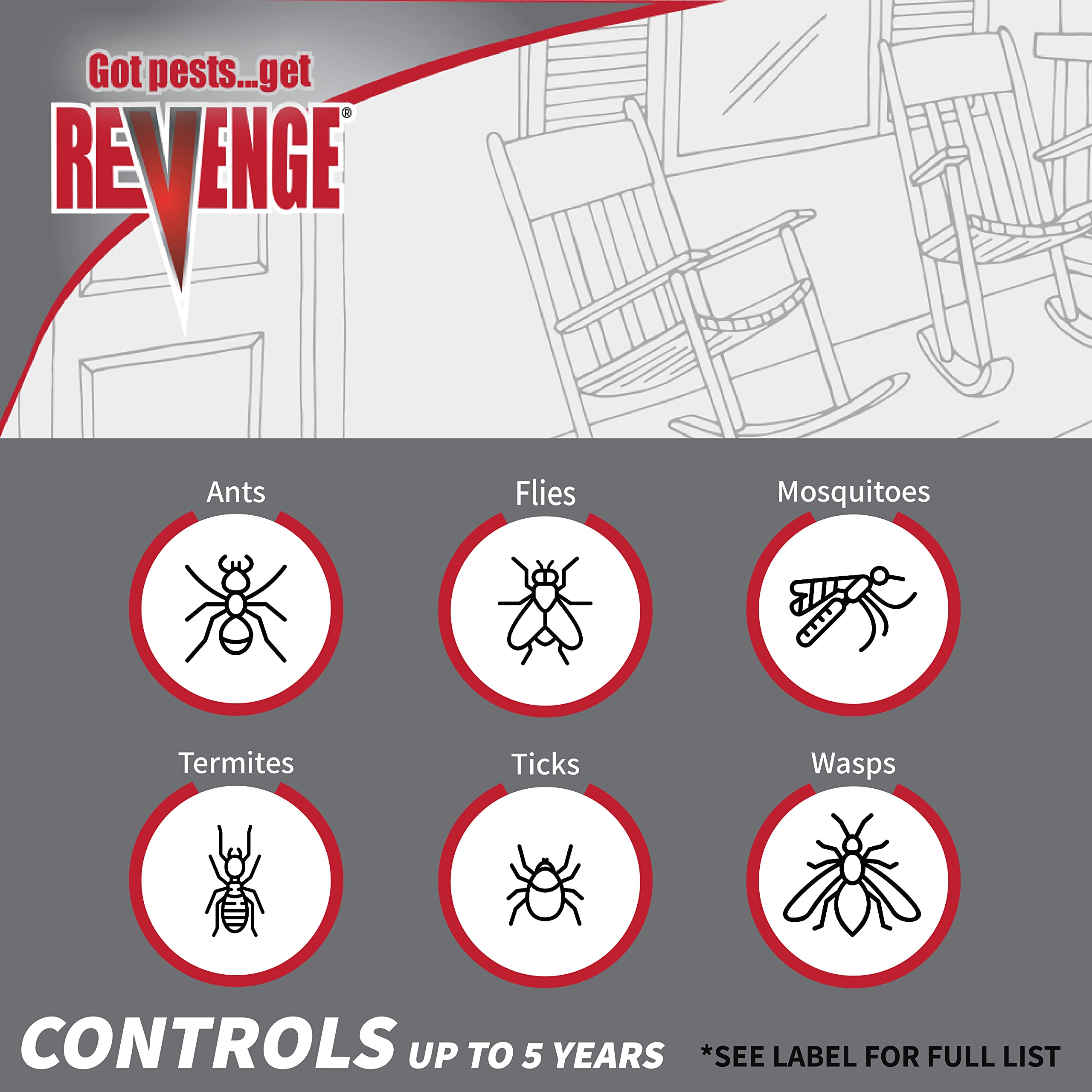 Bonide Revenge perimeter treatment around foundation protects exterior wood from pests.