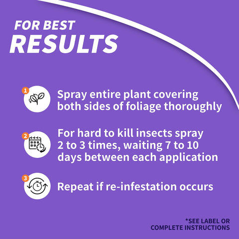 Bonide Systemic Insect Control used on a flower bed to reduce insect damage