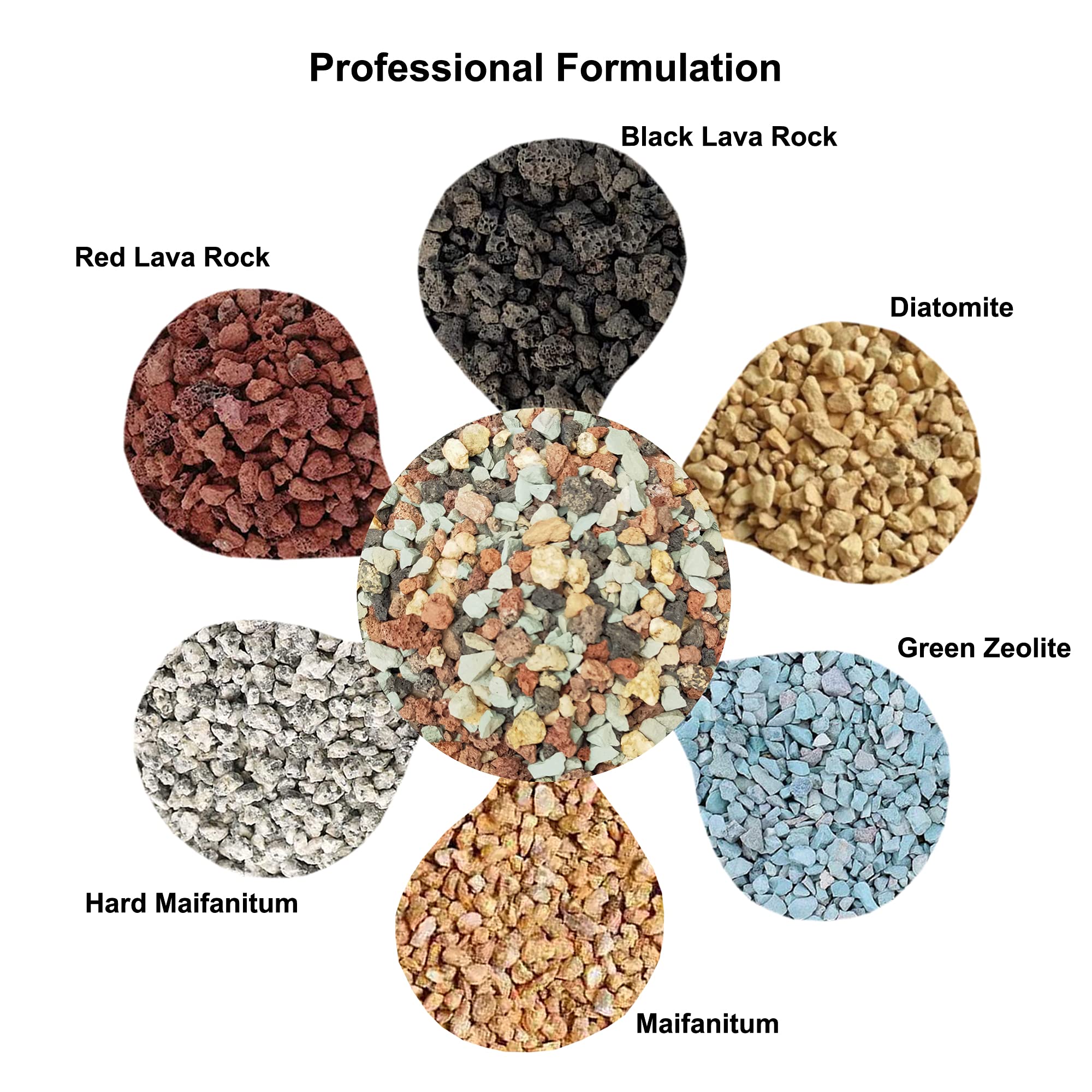 Boniosz gritty mix with diatomite provides lightweight texture and mineral support for healthy roots.