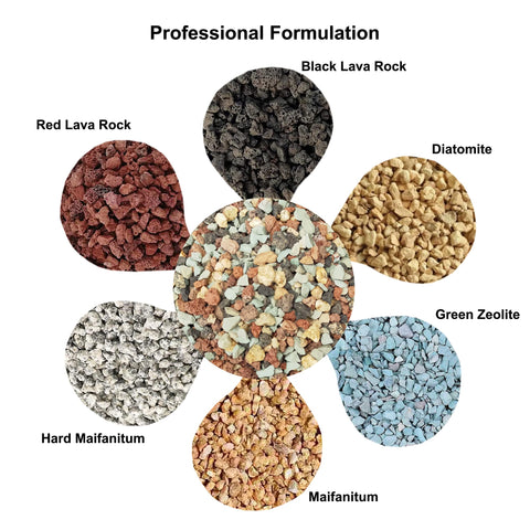 Boniosz gritty mix with diatomite provides lightweight texture and mineral support for healthy roots.