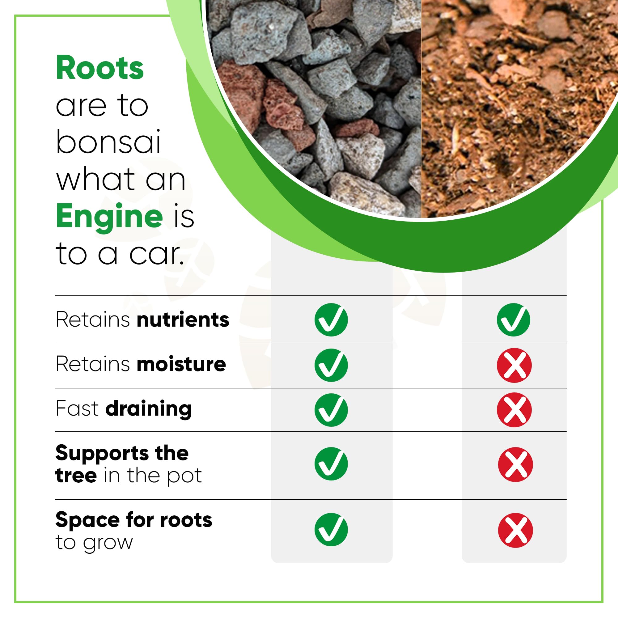 Bonsai Outlet Tinyroots compost mulch closeup highlighting nutrient rich mix for roots