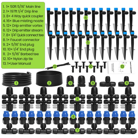 Bonviee adjustable emitters tailor watering to different plants.