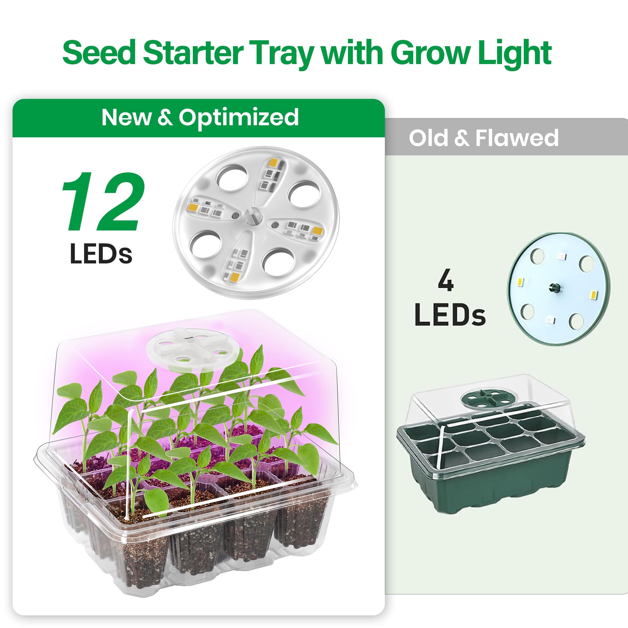 Bonviee clear cell tray allows close monitoring of plant growth