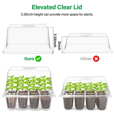 Bonviee durable PVC seed tray designed for long-term reuse