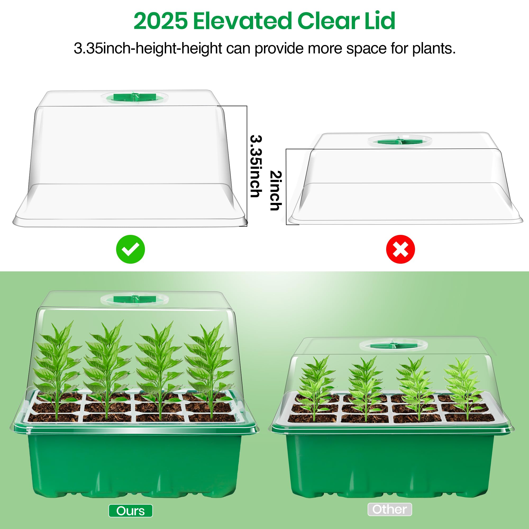 Bonviee eco-friendly seed tray that's reusable and easy to clean