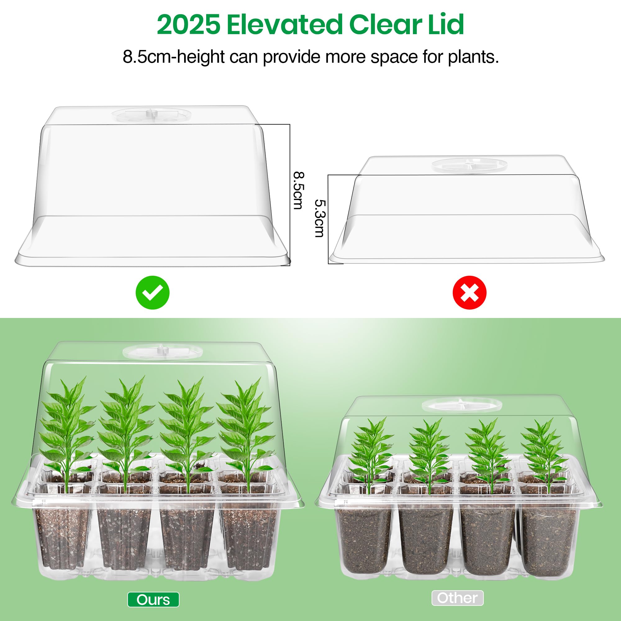 Bonviee tray shows drainage holes to prevent overwatering and protect roots.