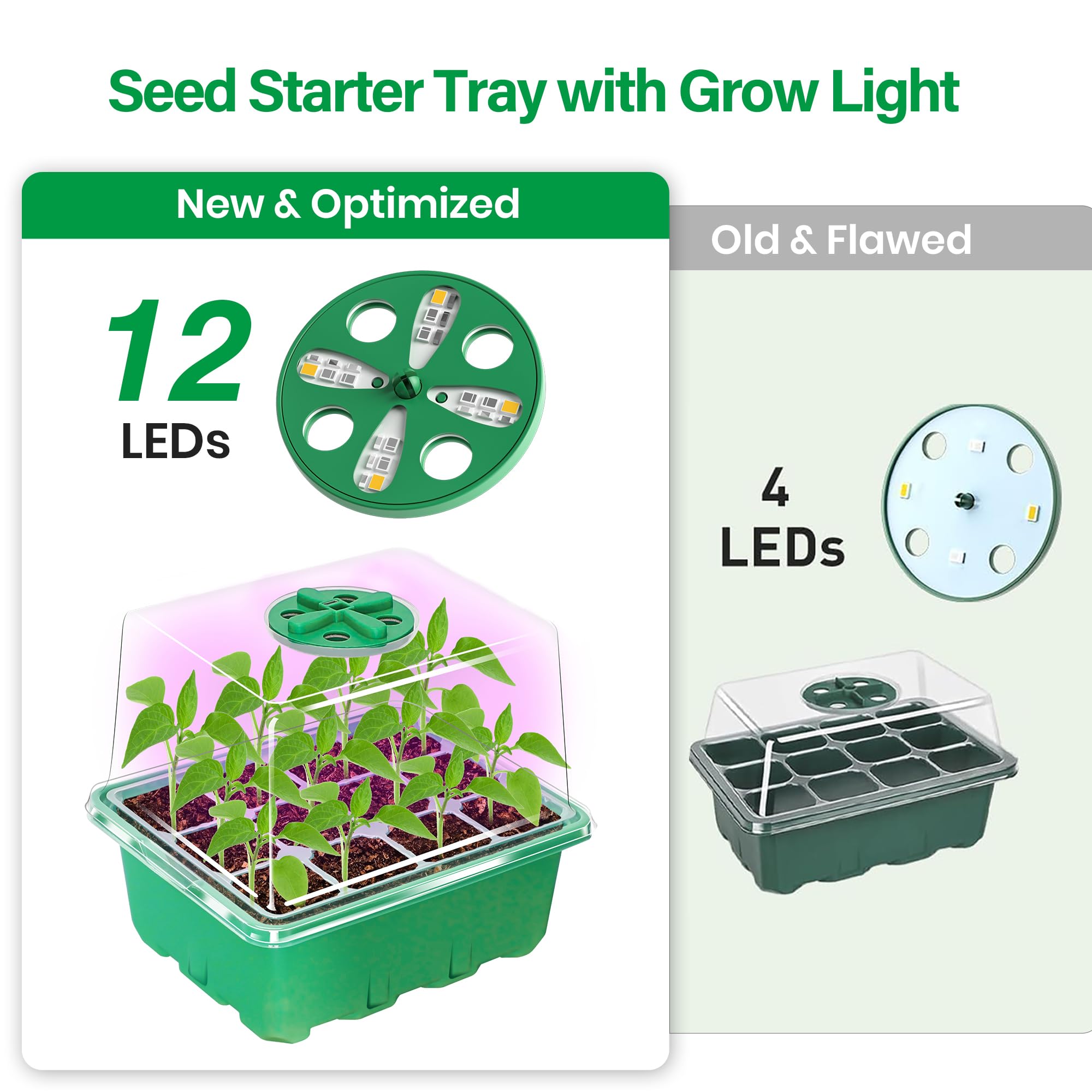 Bonviee durable PVC seed trays offer reusable, break-resistant performance for ongoing use
