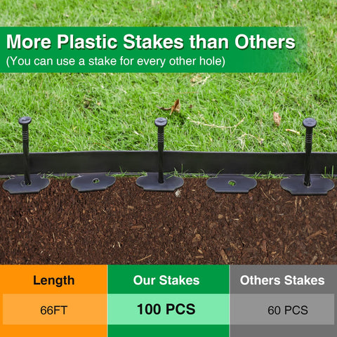 Bonviee tool-free installation for DIY garden edging.