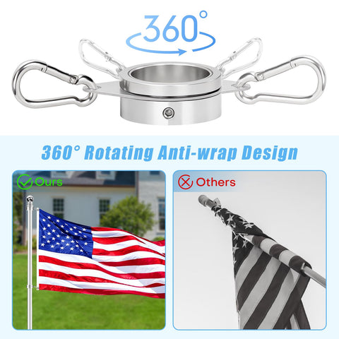 Bonwin 360-degree rotation anti-wrap ring demonstrating smooth flag movement