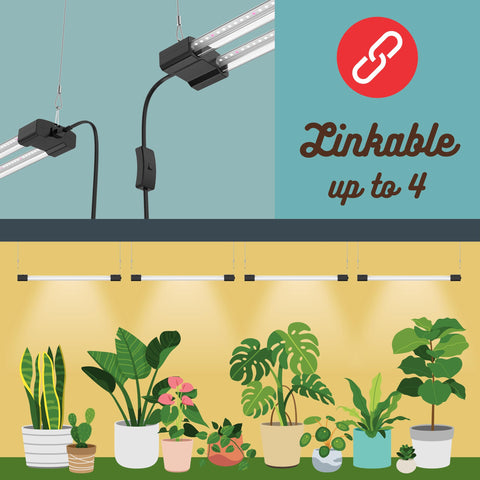 BoostGro 3600 lumens output with low heat for indoor use