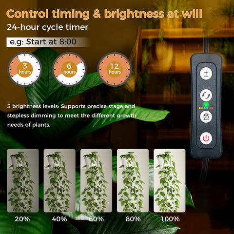 Boostool grow light vertical side-emitting LEDs illuminate dense plant canopies evenly