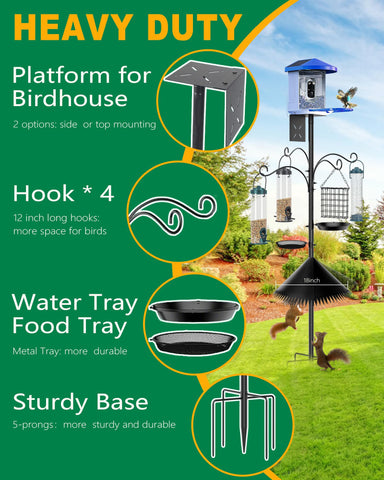 Boostool Squirrel-baffle 18-inch design keeps squirrels away from feeders.