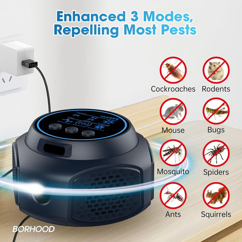 BORHOOD Ultrasonic Mouse Repellent back view showing outlet friendly design and LED indicators.
