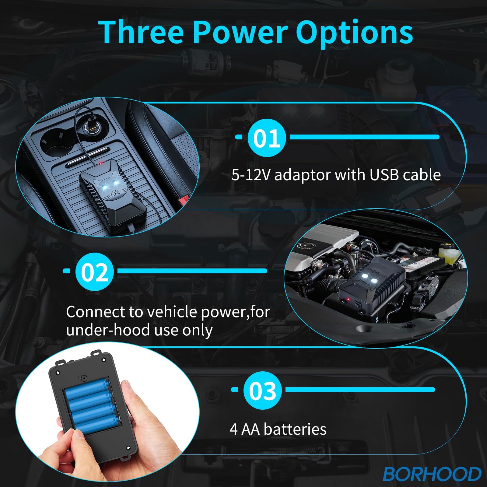 BORHOOD device in USB power mode ready for charging