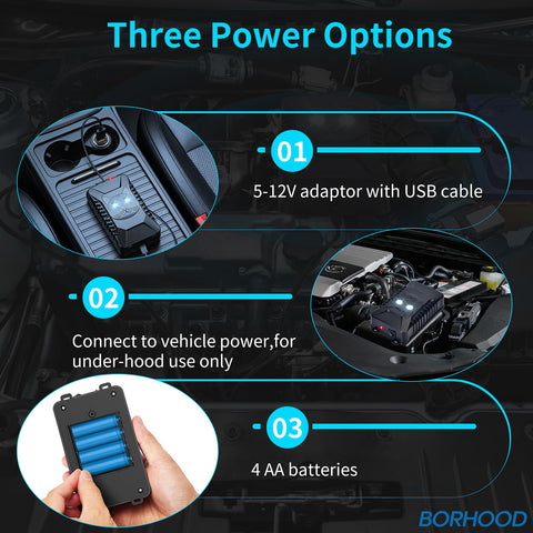 BORHOOD device in USB power mode ready for charging