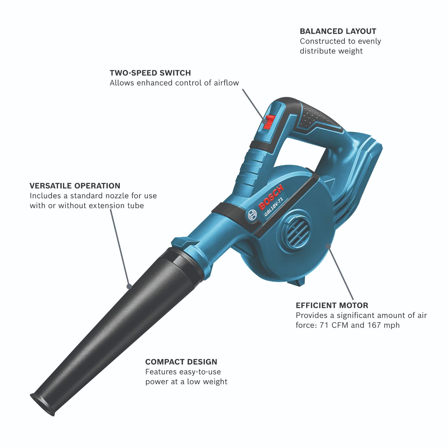 Bosch GBL18V-71N blower nozzle attachment enabling versatile airflow control.
