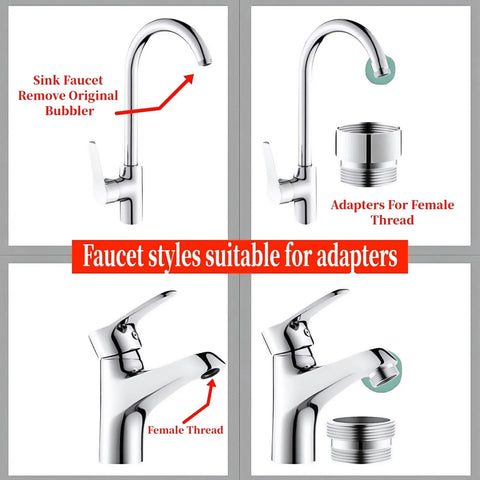 Bosicats compatibility guide helps you match faucet sizes accurately
