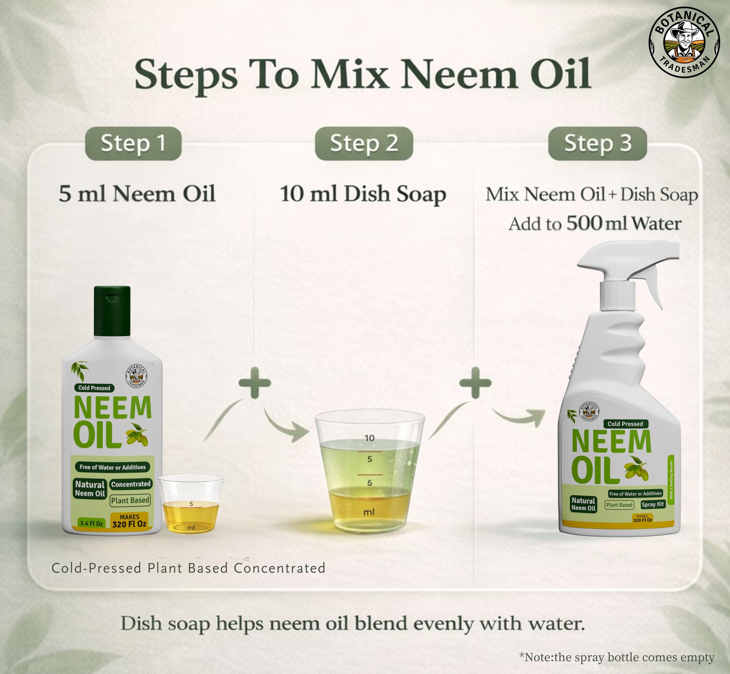 Botanical Tradesman neem spray in use on leafy plants