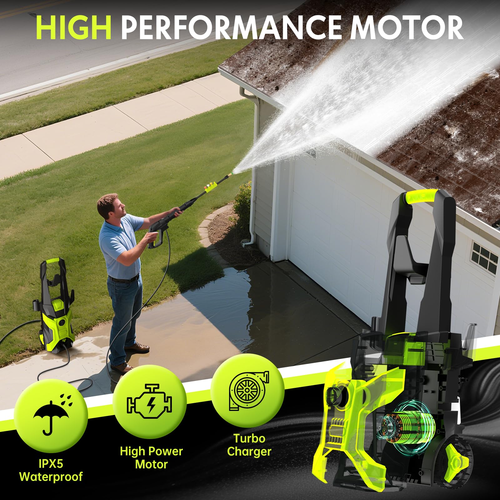 BothLin 2026 power washer with automatic pump shut-off for safety and efficiency