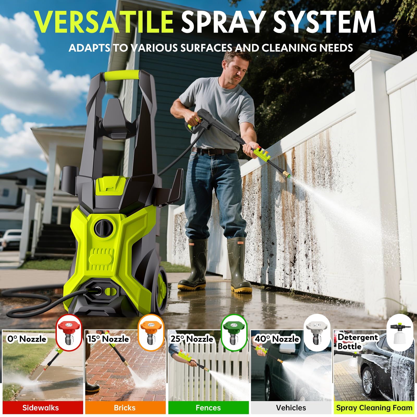 BothLin 2026 power washer supports faucet or bucket water for flexible setups
