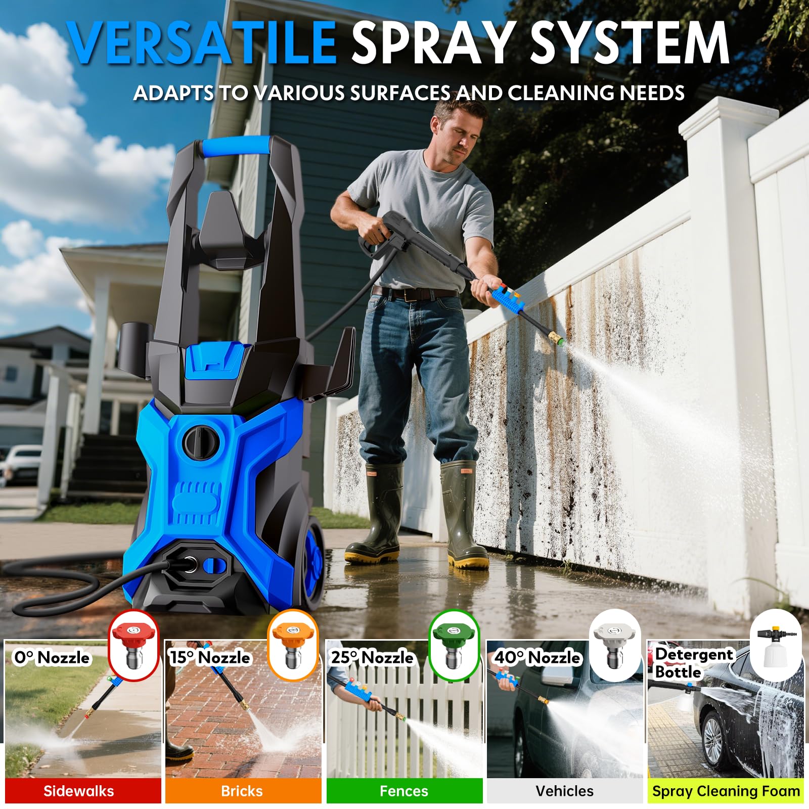 BothLin power washer with 20ft hose extends reach for driveways and patios.