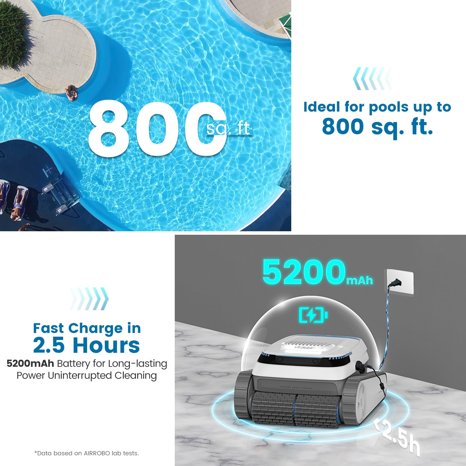 BOTLUXE pool vacuum 5200mAh battery provides long-lasting cleaning power.