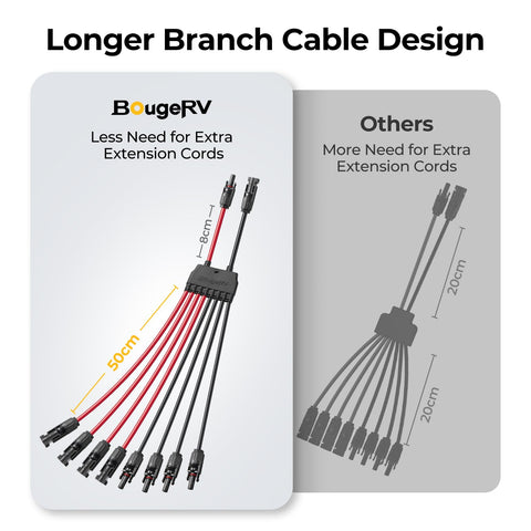 BougeRV 2-8 Y-branch cable showing extended branches for flexible layouts.
