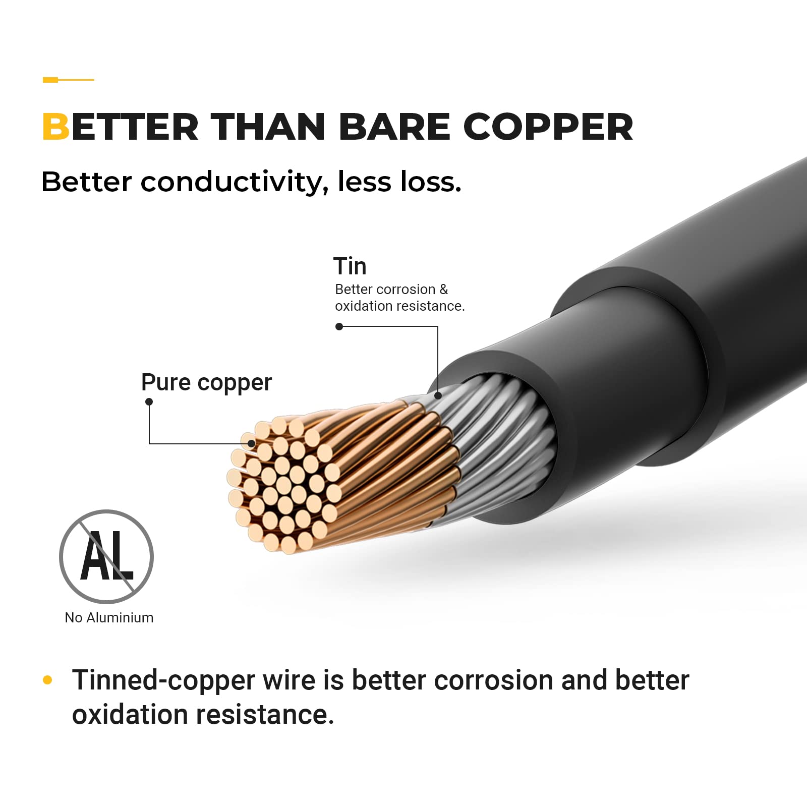 BougeRV 20ft black solar extension end connector designed for durable outdoor use.