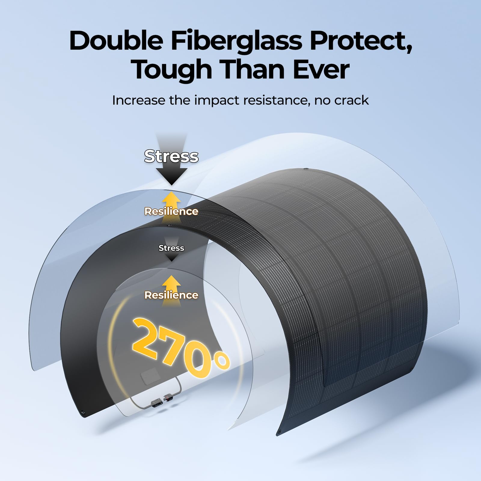 BougeRV Arch Pro ETFE self-cleaning surface stays clear and efficient