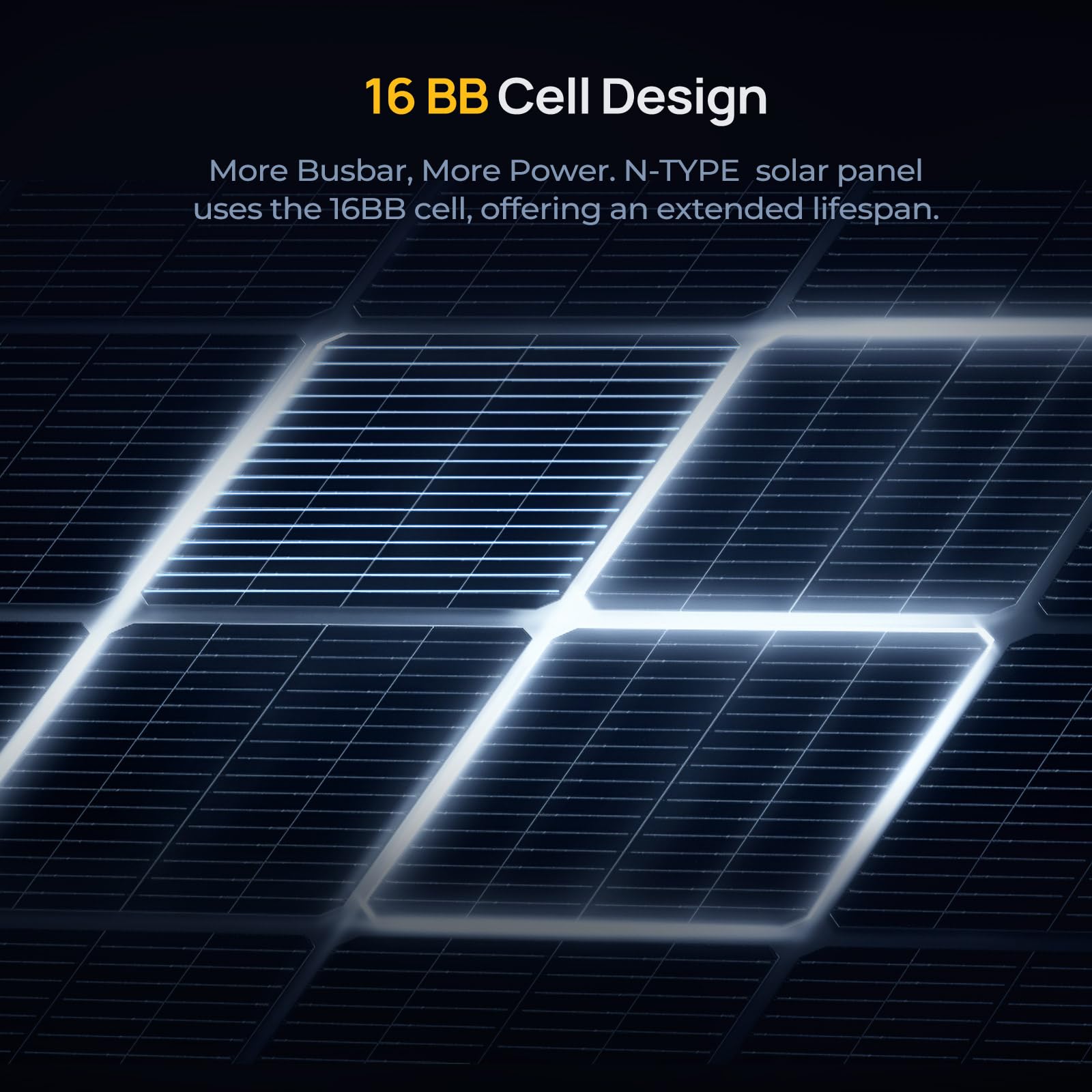 BougeRV bifacial backside captures additional light for higher output.