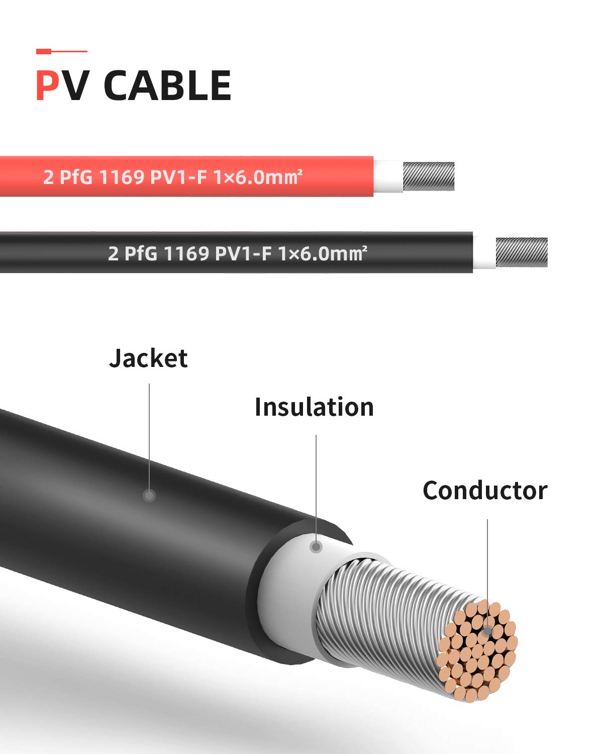 BougeRV solar panel connectors pair enabling easy panel to controller connections.