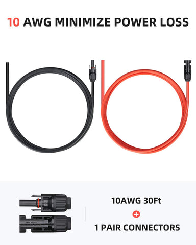 BougeRV installation kit helps quick, reliable solar wiring.