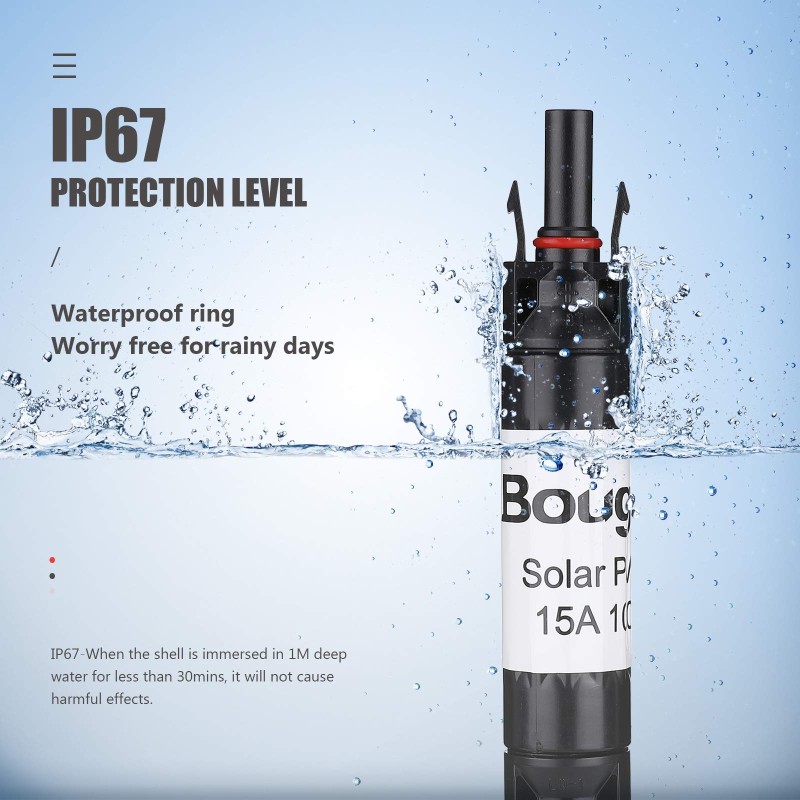 BougeRV IP67 waterproof fuse connector withstands rain and debris