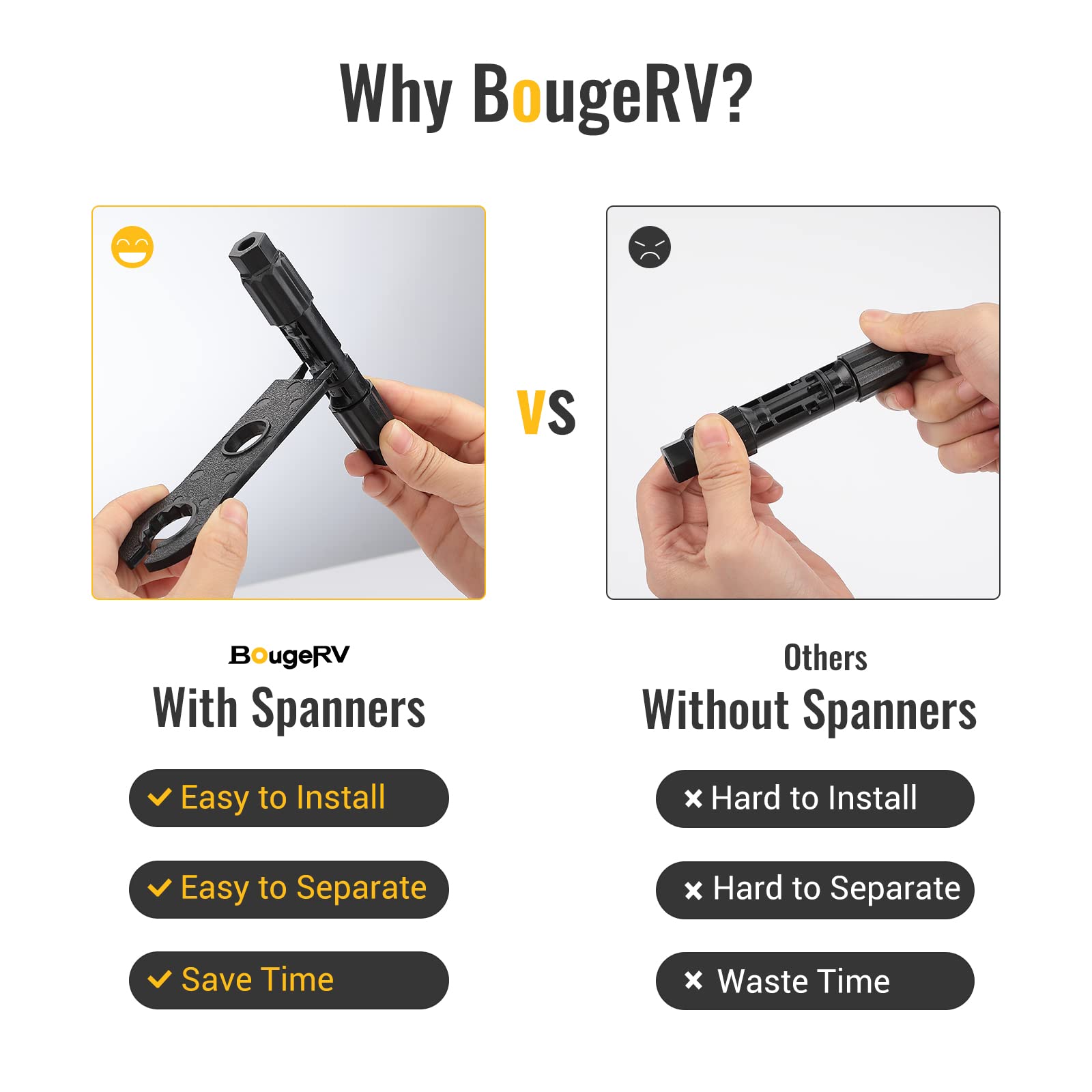 BougeRV IP68 waterproof solar connectors withstand outdoor conditions