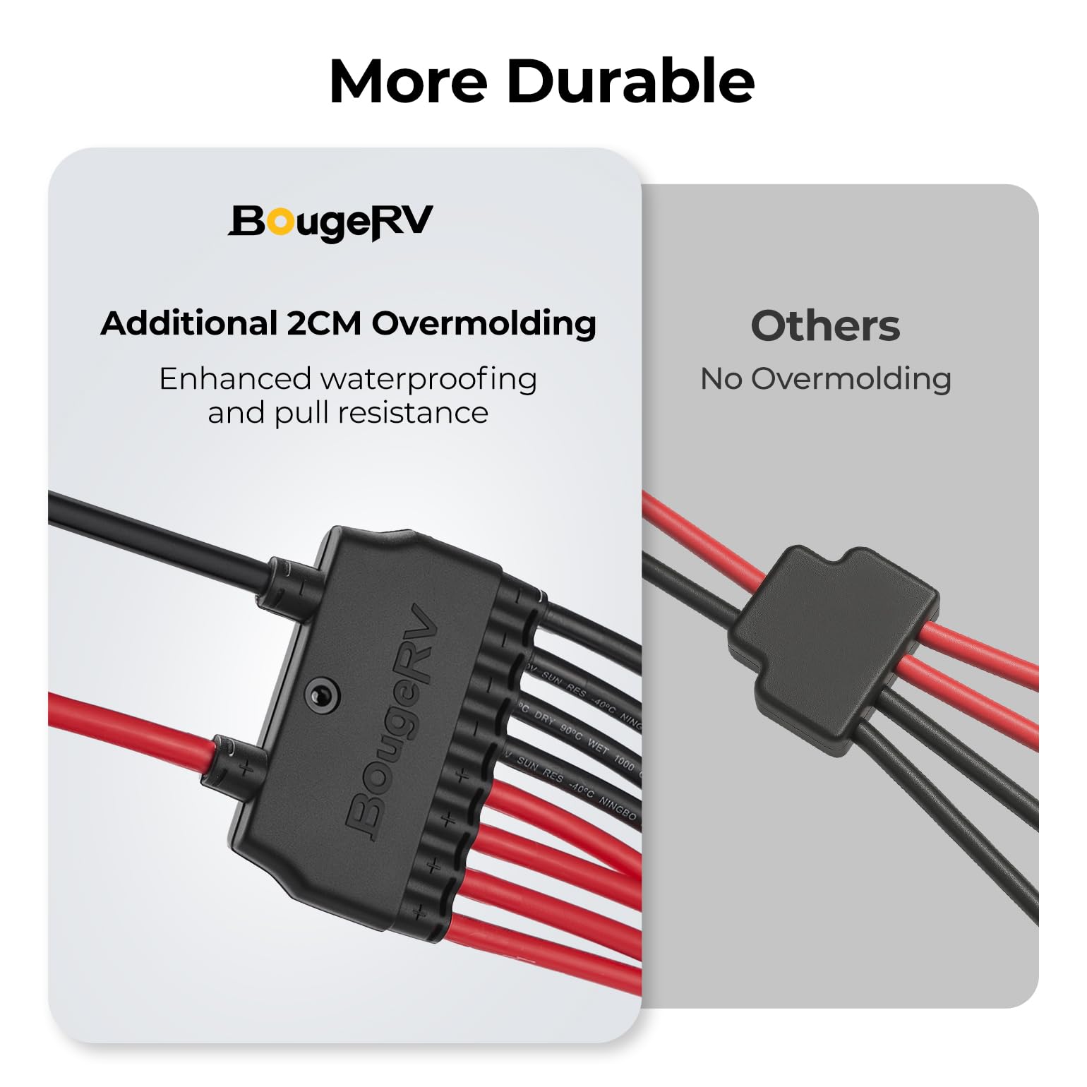 BougeRV main line 10AWG 6mm2 supports high current with reliable performance.