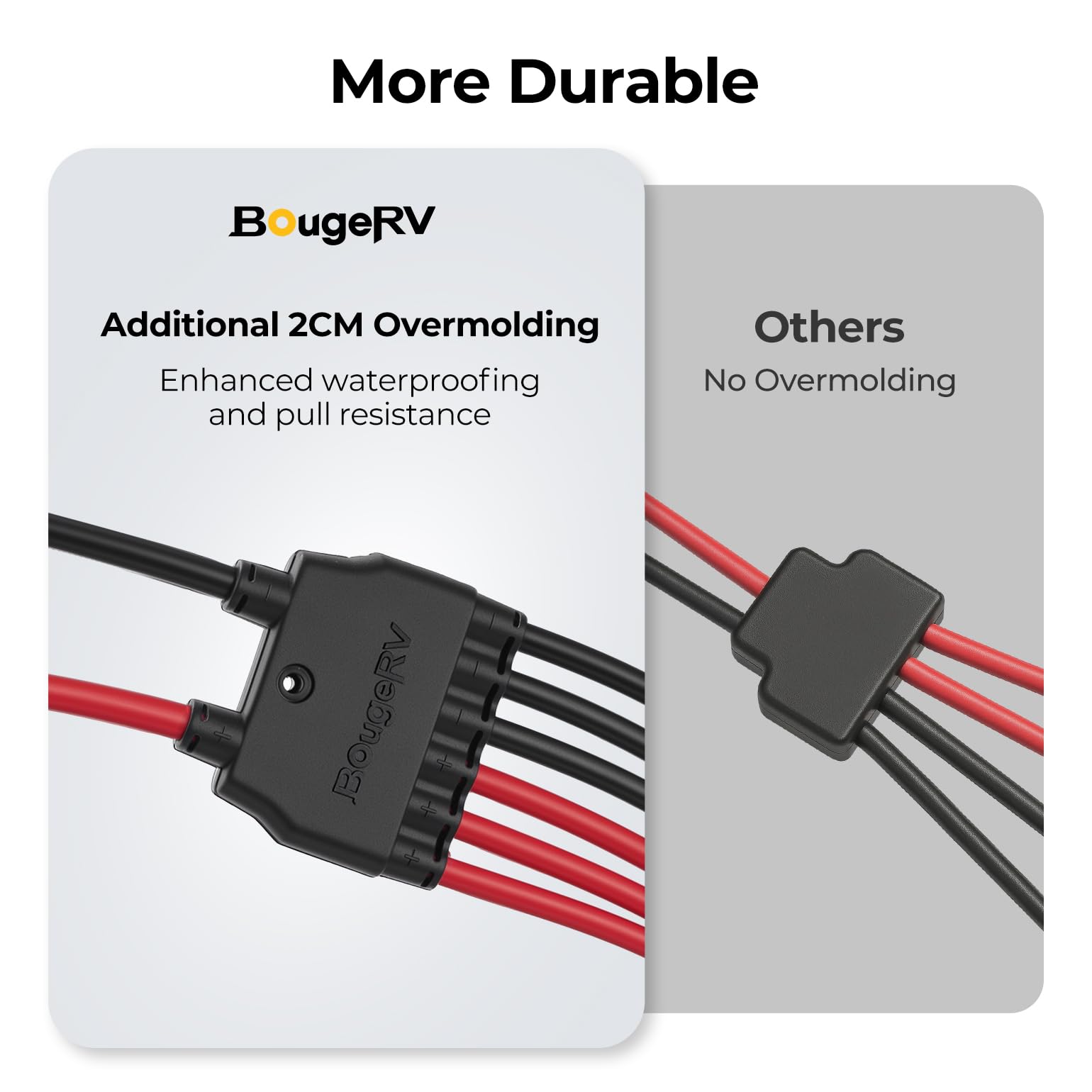 BougeRV main line 6 mm2 10 AWG handles higher current safely.