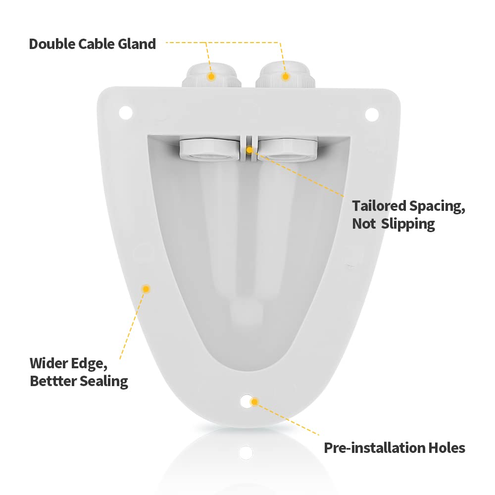 BougeRV solar entry gland easy installation with cap-tightening for quick RV panel routing.