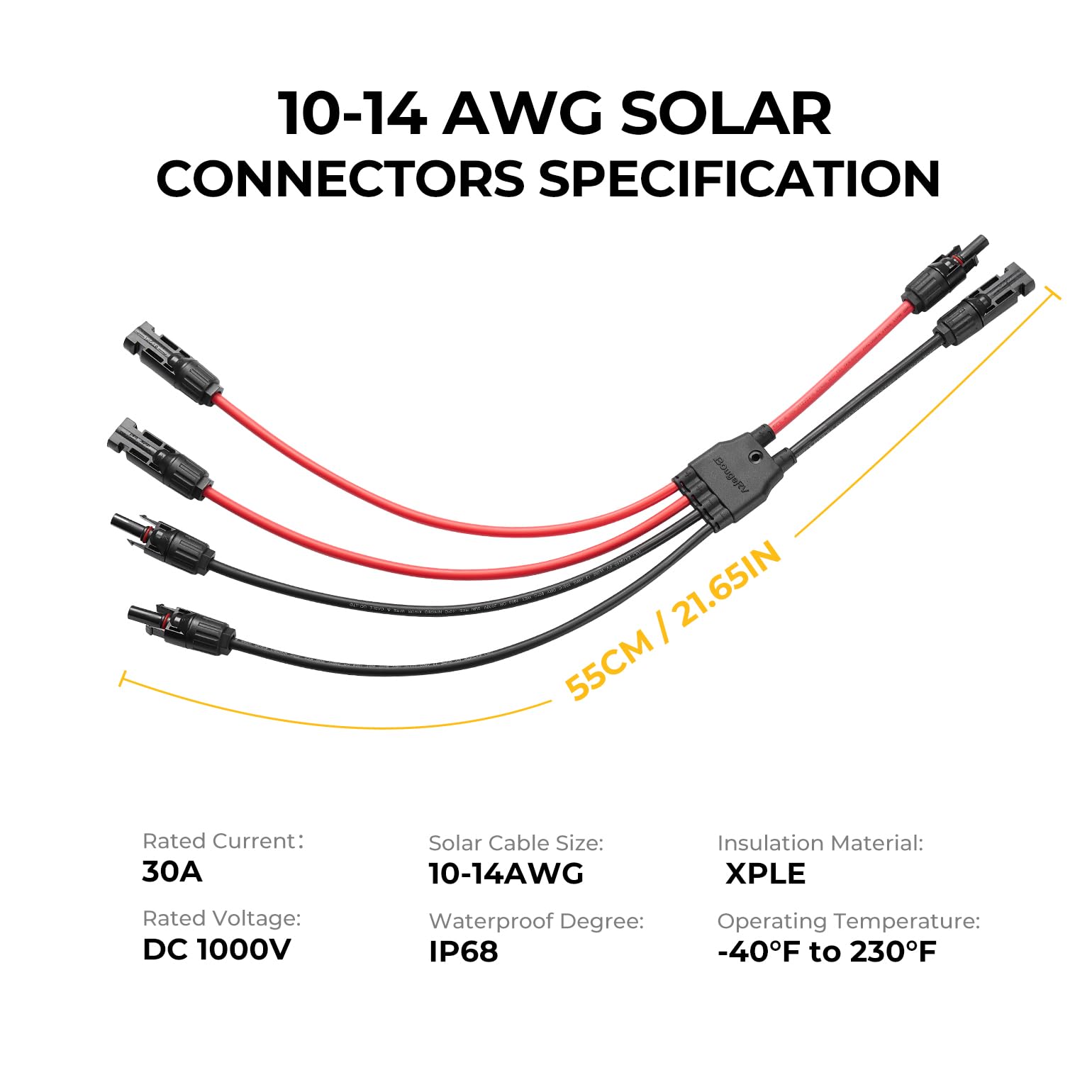 BougeRV IP68 overmold protects connectors in wet outdoor conditions