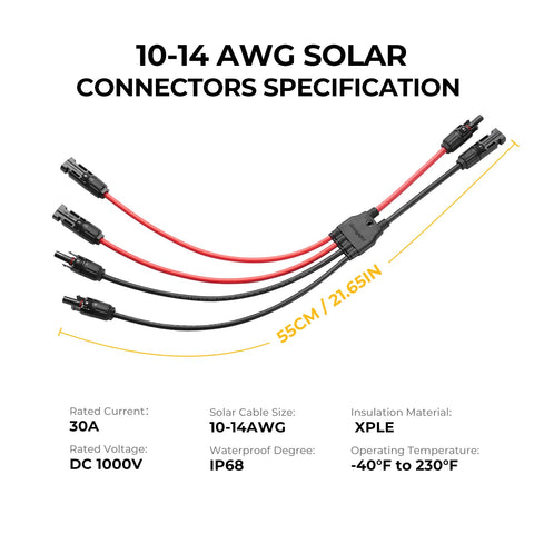 BougeRV IP68 overmold protects connectors in wet outdoor conditions