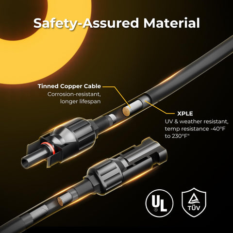 BougeRV main line 6mm2 (10 AWG) supports robust current capacity
